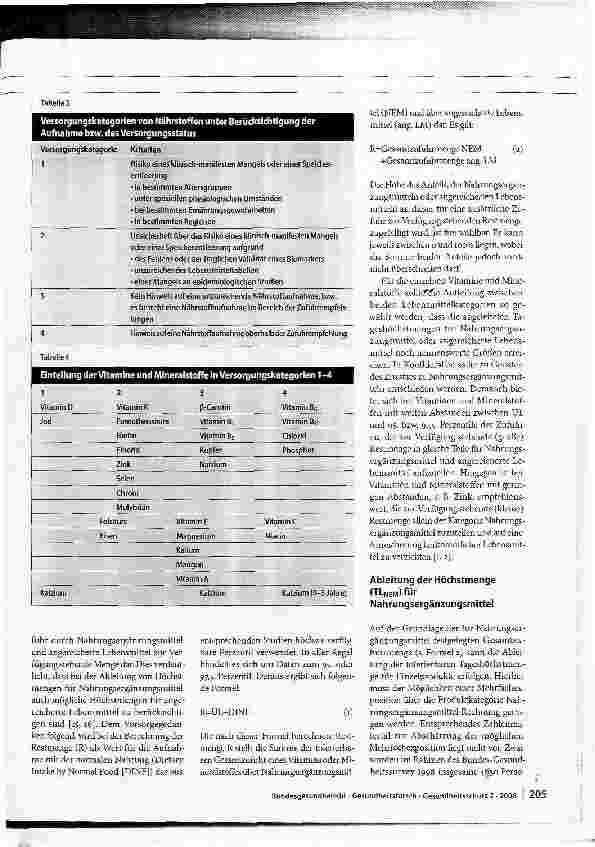 Vorschauseite 4: Vitamine und Mineralstoffe in NahrungsergänzungsmittelnEine aktuelle Risikobewertung