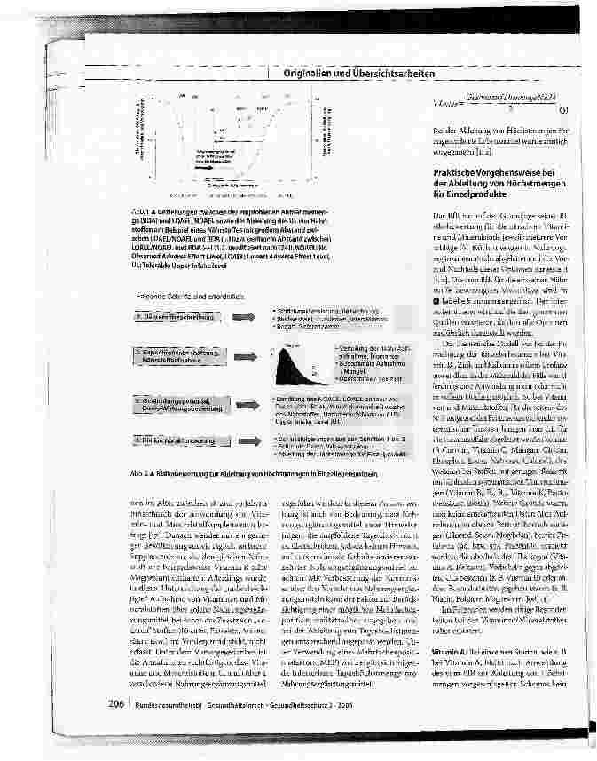 Vorschauseite 5: Vitamine und Mineralstoffe in NahrungsergänzungsmittelnEine aktuelle Risikobewertung