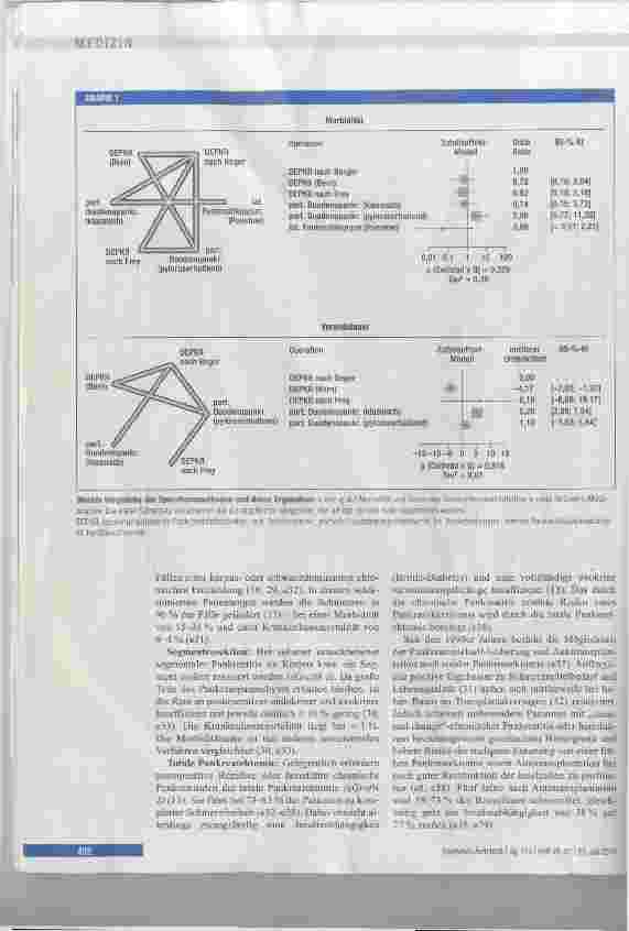 Vorschauseite 4: Evidenzbasierte chirurgische Therapieoptionen bei chronischer Pankreatitis