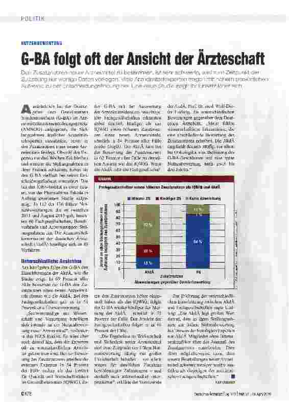 Vorschauseite 1: G-BA folgt oft der Ansicht der Ärzteschaft