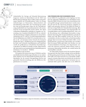 Vorschauseite 3: DATA Governance in Healthdata @ EU: Ein fliessender Datenzyklus?
