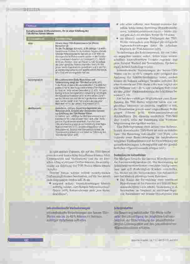 Vorschauseite 3: Latente Hypothyreose des Erwachsenen