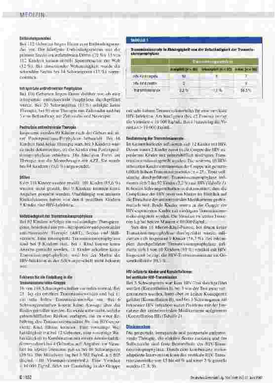 Vorschauseite 3: Vertikale HIV-Transmission und Transmissionsprophylaxe