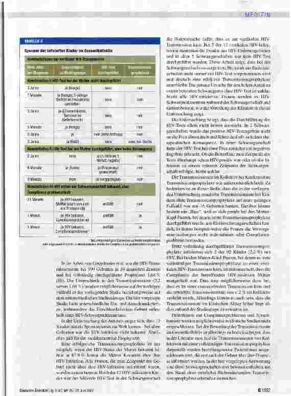 Vorschauseite 4: Vertikale HIV-Transmission und Transmissionsprophylaxe