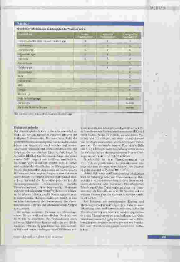 Vorschauseite 3: Polytrauma und Schockraummanagement