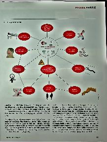 Vorschauseite 2: Prophylaxen neu gedacht