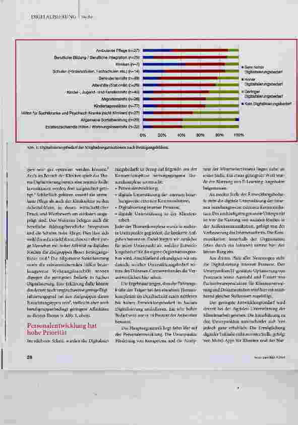 Vorschauseite 2: Digitalisierung: Wo klemmt es bei der Caritas vor Ort?