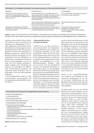 Vorschauseite 5: Selbstbestimmt(e) tagesstrukturierende Angebote entwickeln. Prozess und Ergebnisse der Konzeptionsentwicklung in einer besonderen Wohnform der Sozialpsychiatrie