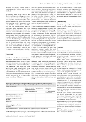Vorschauseite 6: Selbstbestimmt(e) tagesstrukturierende Angebote entwickeln. Prozess und Ergebnisse der Konzeptionsentwicklung in einer besonderen Wohnform der Sozialpsychiatrie