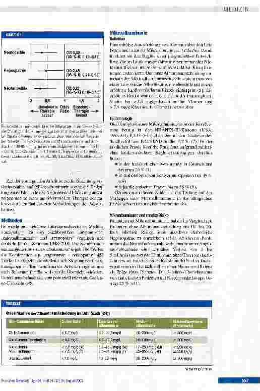 Vorschauseite 2: Angiotensinblockade zur Reduktion mikrovaskulärer Schäden bei Diabetes