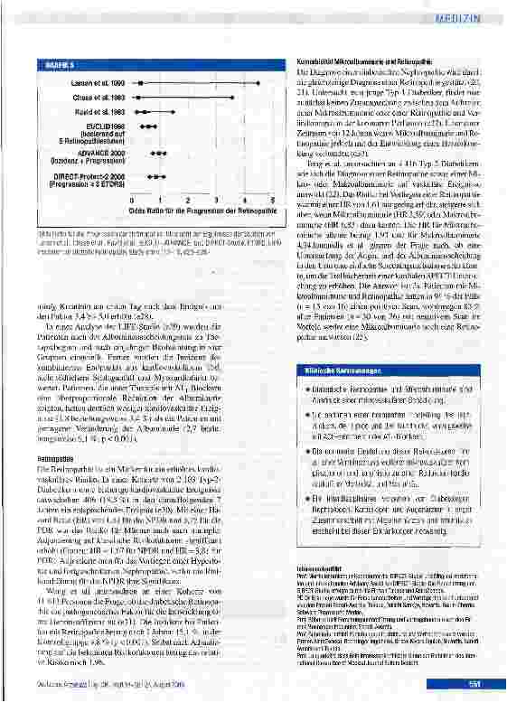Vorschauseite 6: Angiotensinblockade zur Reduktion mikrovaskulärer Schäden bei Diabetes