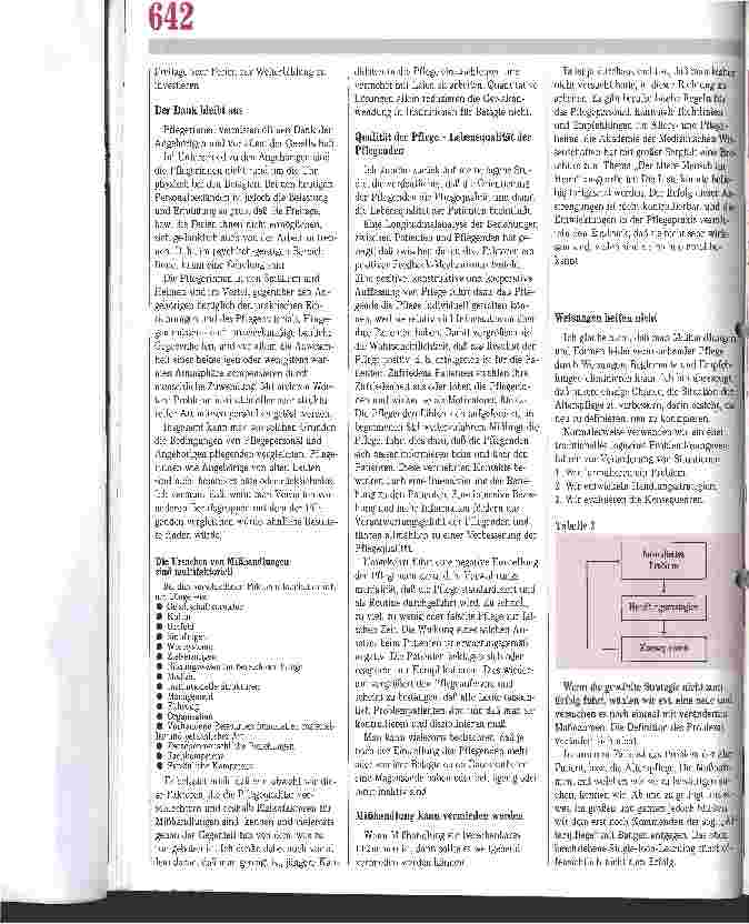 Vorschauseite 4: Mißhandlung in der Altenpflege ist ein berechenbares Phänomen Schlechte Ausbildung begünstigt das Fehlverhalten