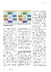Vorschauseite 3: Ein Kennzahlensystem zur Steuerung der Medizintechnik