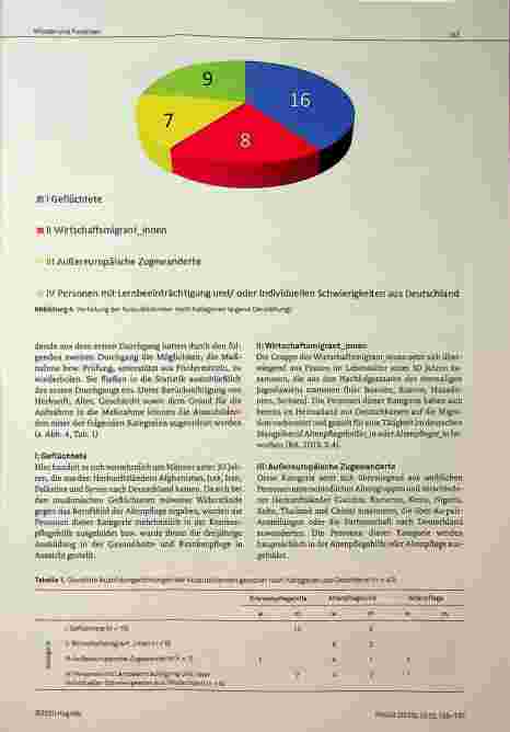 Vorschauseite 3: Neue Pfade in Ausbildungsberufen der Pflegehilfe in Ulm (PfAU) - Evaluationsergebnisse eines Bildungsprojekts aus Sicht der Auszubildenden