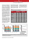 Vorschauseite 4: Entwicklung der außerklinischen Beatmung im ersten Jahr der COVID-19-Pandemie in Deutschland: Eine Routinedaten-Analyse