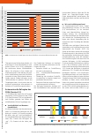 Vorschauseite 3: Praktikabel, betätigungsund klientenzentriert.