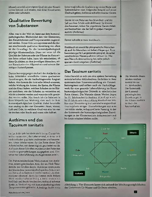 Vorschauseite 2: Tabellarische Nachschlagewerke Das Tacuinum sanitatis in der humoralpathologischen Tradition