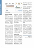 Vorschauseite 3: Vernetztes Personalcontrolling: Elementarer Bestandteil der Krankenhaussteuerung