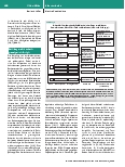 Vorschauseite 3: Differenzierte Behandlung von multiresistenten gramnegativen Erregern im Intensivbereich