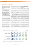 Vorschauseite 1: Versorgung chronischer Wunden könnte kritisch werden.