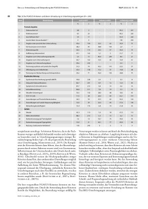 Vorschauseite 6: sychiatrische und rechtliche Anforderungen einer PsychKG-Unterbringung: Entwicklung und Überprüfung der PGASUS-Kriterien bei Unterbringungsanträgen nach § 23 Abs. 1 PsychKG Berlin