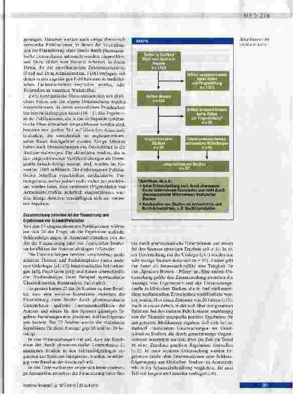 Vorschauseite 3: Finanzierung von Arzneimittelstudien durch pharmazeutische Unternehmen und die Folgen