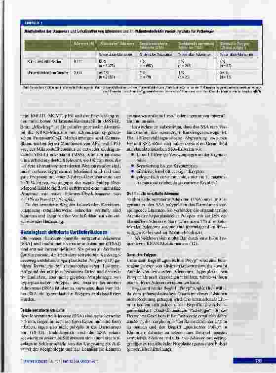 Vorschauseite 4: Entstehung kolorektaler Karzinome