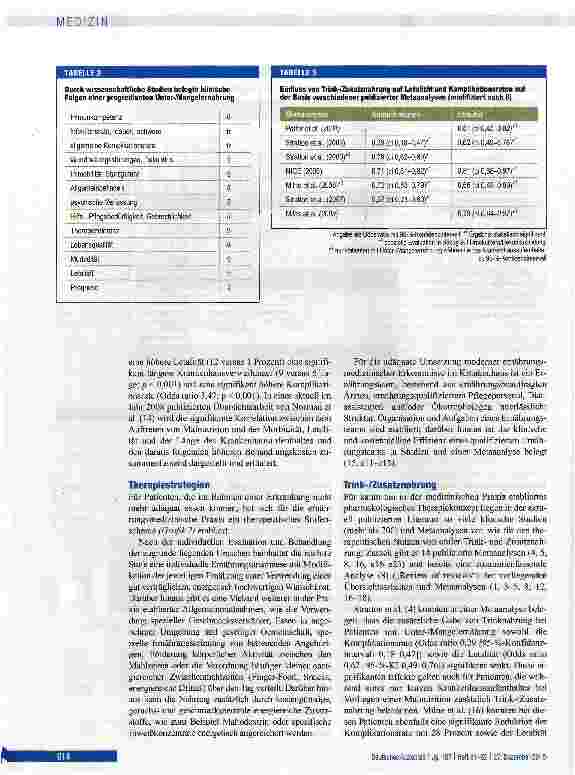 Vorschauseite 4: OBERSICHTSARBEIT Unterund Mangelernährung im Krankenhaus