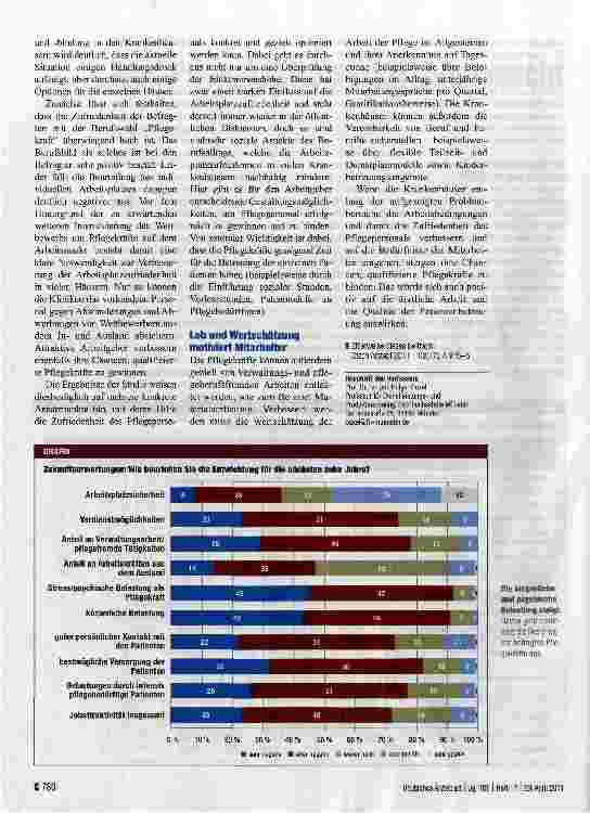 Vorschauseite 3: Was Pflegekräfte unzufrieden macht