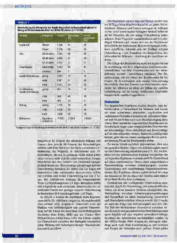 Vorschauseite 4: ORIGINALARBEITArbeitslosigkeit, soziale Unterstützung und gesundheitliche Beschwerden
