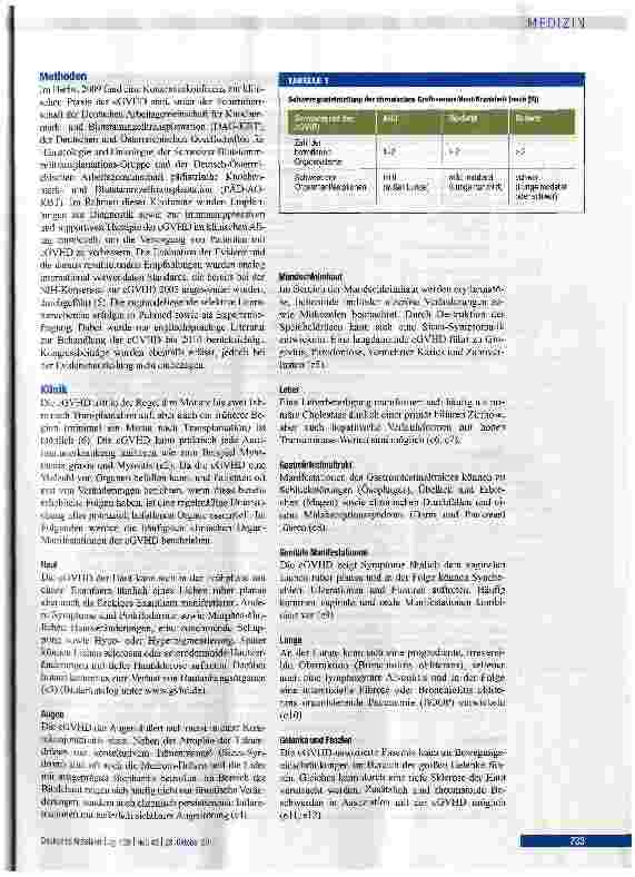 Vorschauseite 2: Klinische Versorgung der chronischen Graft-versus-Host-Krankheit