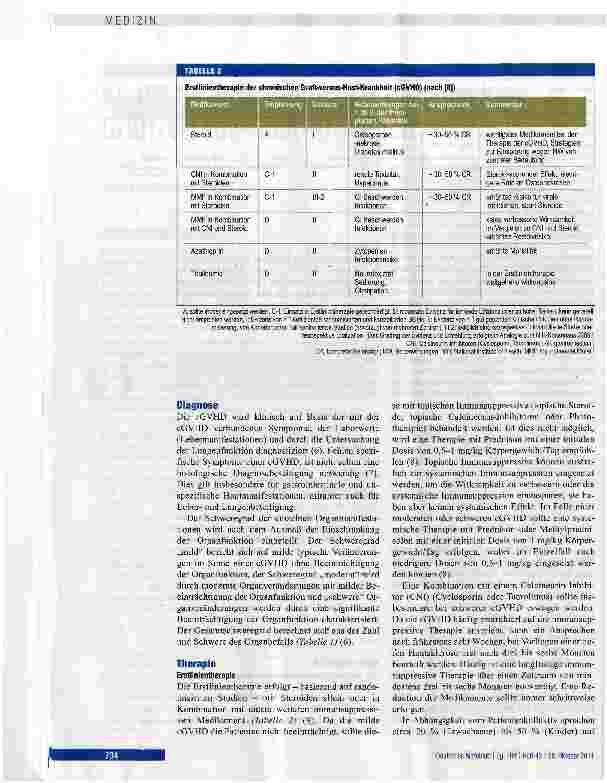 Vorschauseite 3: Klinische Versorgung der chronischen Graft-versus-Host-Krankheit