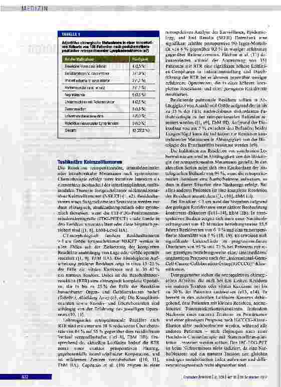 Vorschauseite 2: Metastasenresektion urologischer Tumoren nach medikamentöser Tumortherapie