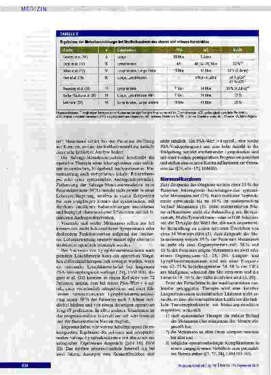 Vorschauseite 4: Metastasenresektion urologischer Tumoren nach medikamentöser Tumortherapie