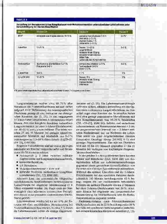 Vorschauseite 5: Metastasenresektion urologischer Tumoren nach medikamentöser Tumortherapie