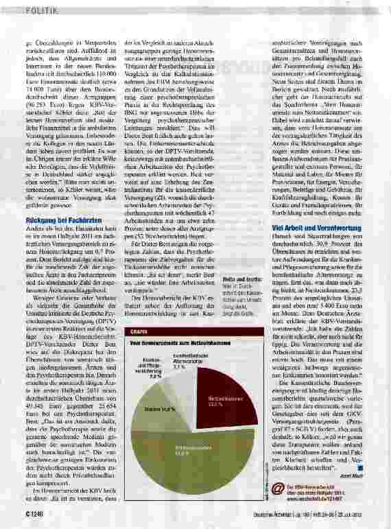 Vorschauseite 2: KBV legt Honorare offen