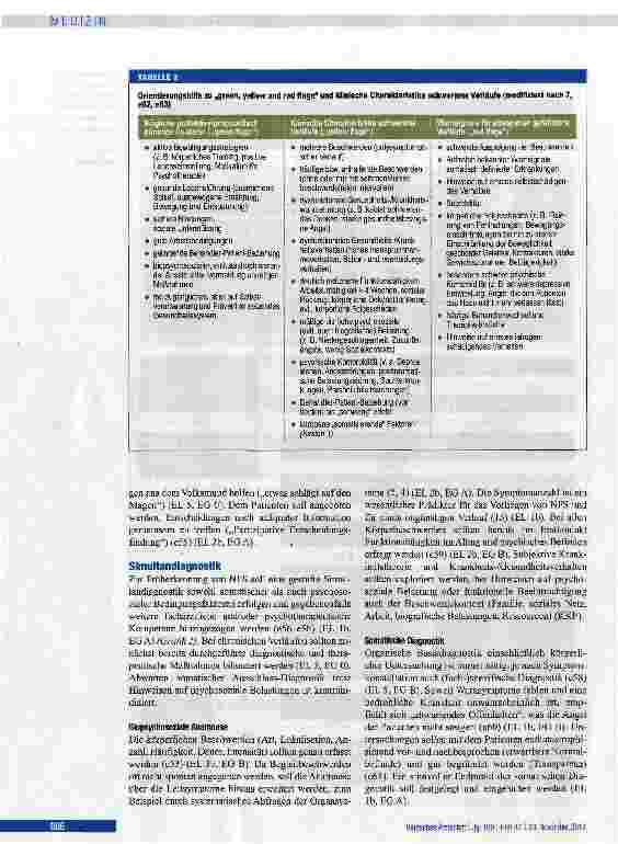 Vorschauseite 6: Nicht-spezifische, funktioneile und somatoforme Körperbeschwerden