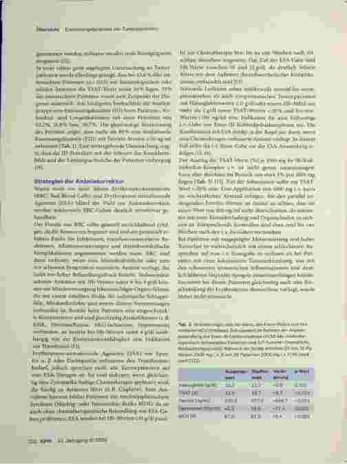 Vorschauseite 4: Eisenmangelanämien bei Tumorpatienten Hintergründe, Prävalenz, Diagnostik und Behandlungsoptionen