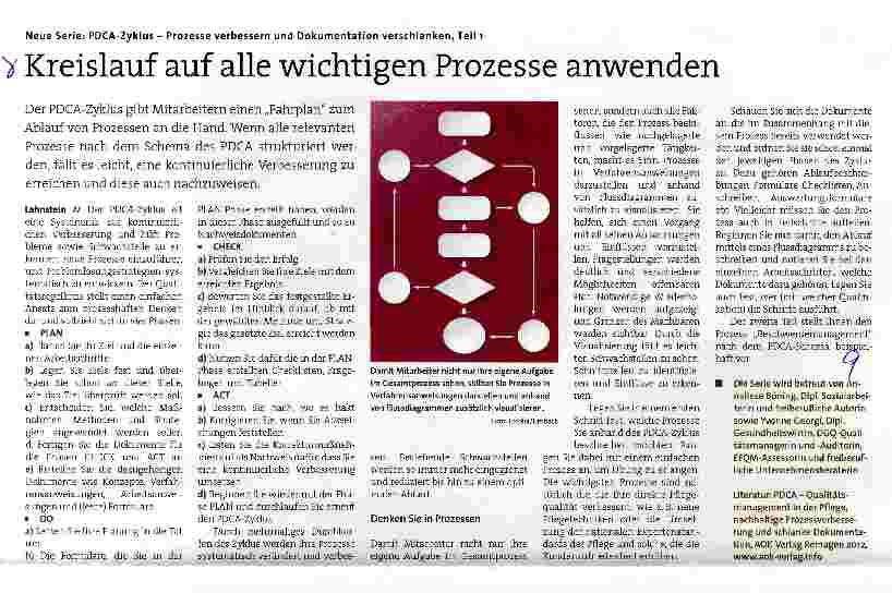 Vorschauseite 1: Kreislauf auf alle wichtigen Prozesse anwenden
