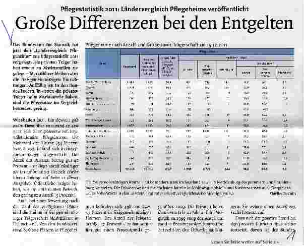 Vorschauseite 1: Große Differenzen bei den Entgelten