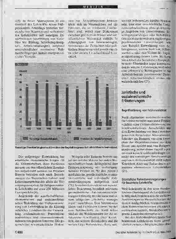Vorschauseite 2: Frühinvalidität im Lehrerberuf: Sozialund arbeitsmedizinische Aspekte
