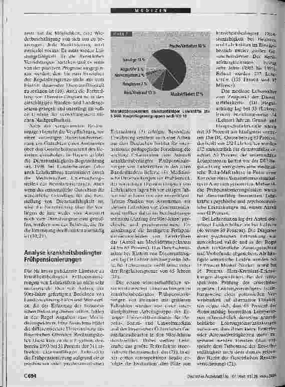 Vorschauseite 4: Frühinvalidität im Lehrerberuf: Sozialund arbeitsmedizinische Aspekte