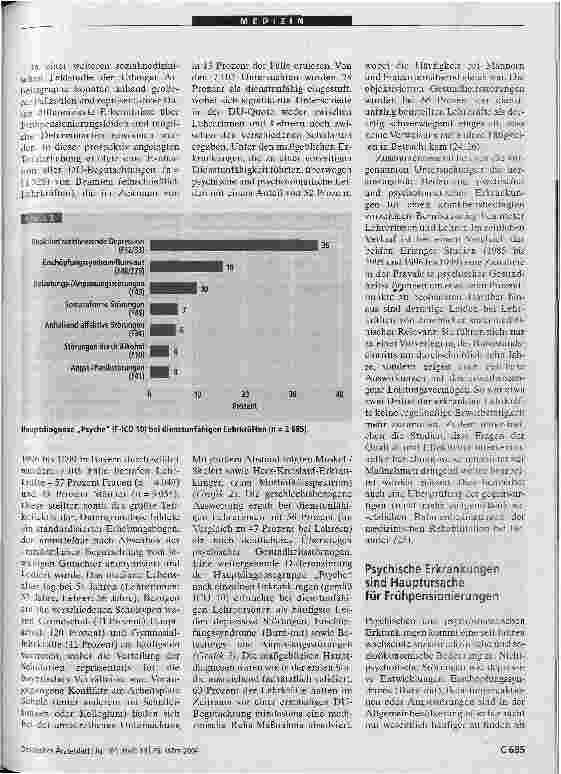 Vorschauseite 5: Frühinvalidität im Lehrerberuf: Sozialund arbeitsmedizinische Aspekte
