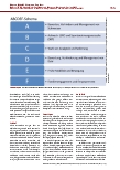 Vorschauseite 6: Delir auf ICU & Stroke Unit: Bewährtes und Neues am Horizont im Review 2021