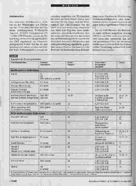 Vorschauseite 3: Präventive Maßnahmen bei demenziellen Erkrankungen