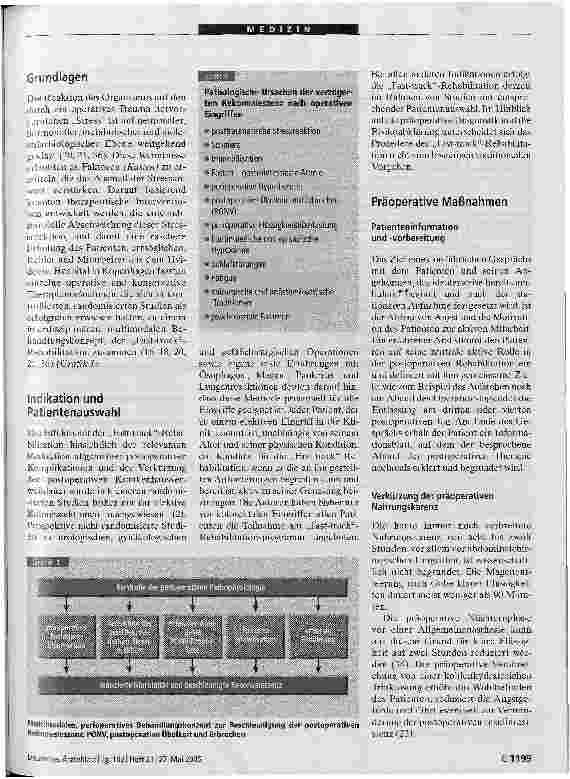 Vorschauseite 2: Beschleunigte Frührehabilitation in der operativen Medizin Fast-track-Rehabilitation