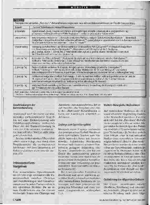 Vorschauseite 3: Beschleunigte Frührehabilitation in der operativen Medizin Fast-track-Rehabilitation