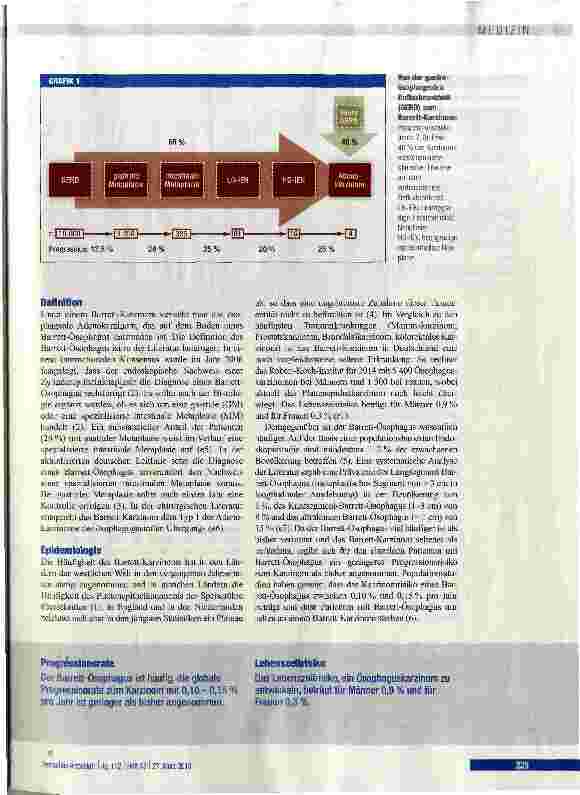 Vorschauseite 2: Epidemiologie, Diagnostik und Therapie des Barrett-Karzinoms