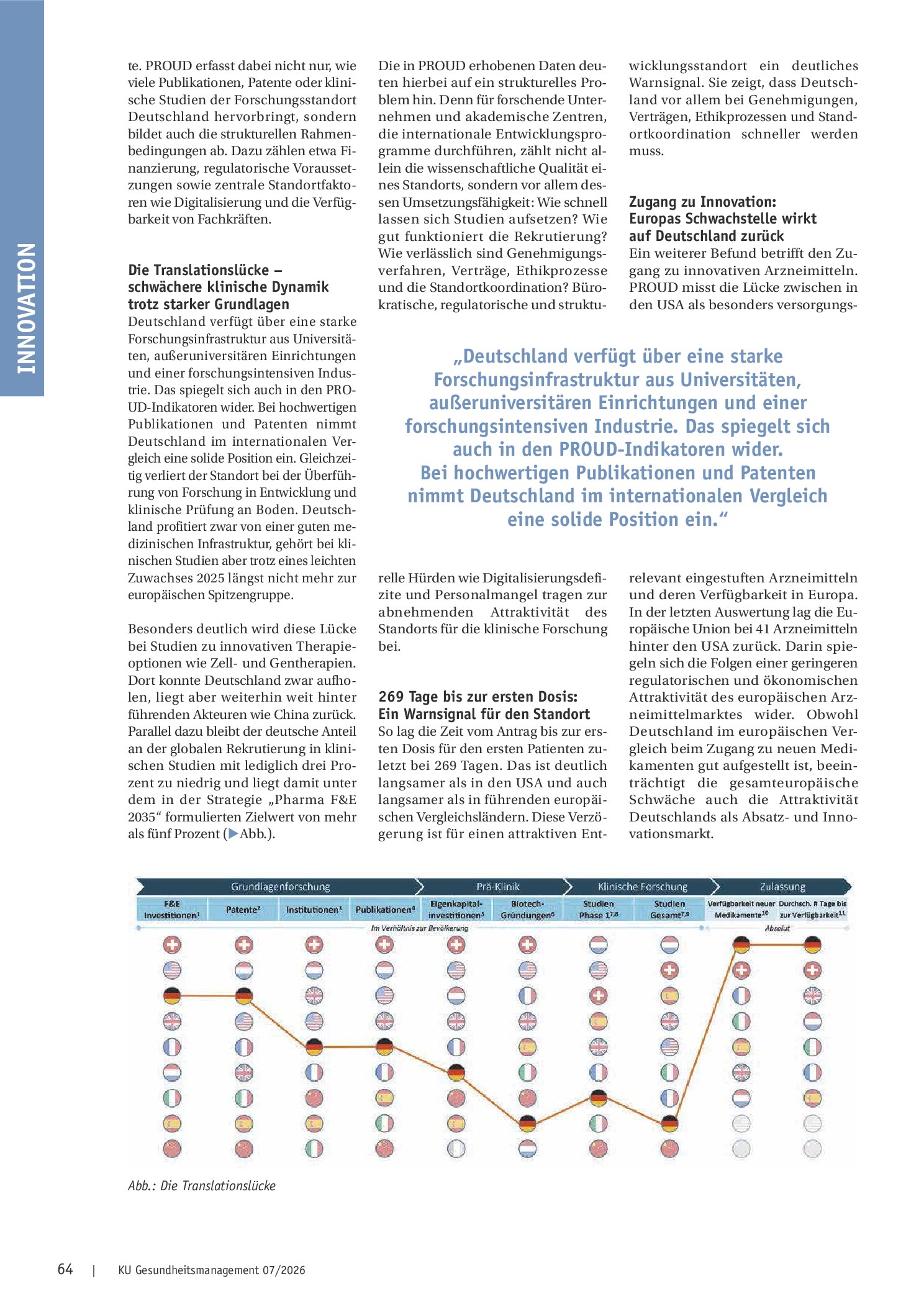 Vorschauseite 2: Innovationsstandort Deutschland? Pharmazeutische Innovationsfähigkeit in Deutschland auf dem Prüfstand