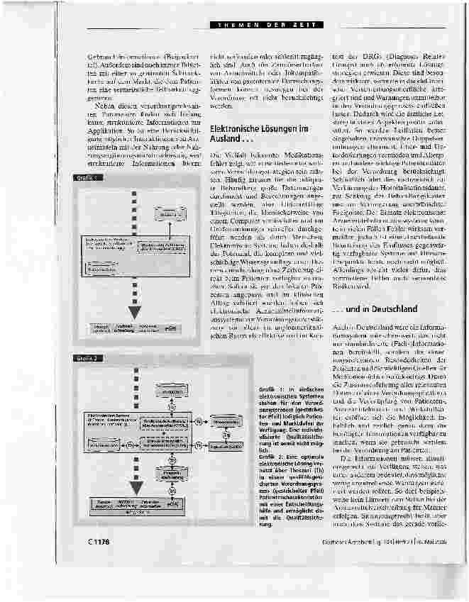 Vorschauseite 2: Chancen (v)erkannt?
